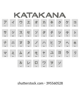 Japanese To English Alphabet A-Z