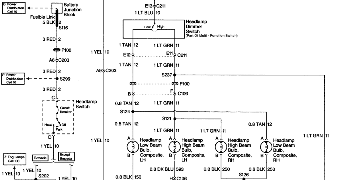 1994 S10 Brake Light Wiring Diagram