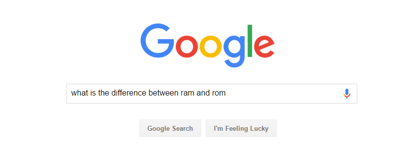 Google Search for Keyword Google Search for Keyword