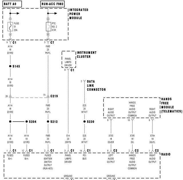 98 Ram Radio Wiring Diagram : How To Dodge Neon Stereo Wiring Diagram