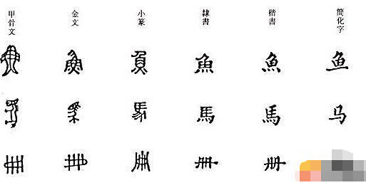 Chinesische Schriftzeichen Zum Ausdrucken Malvorlagen