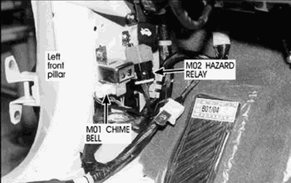 2002 Gem Car E825 Turn Signal Relay Location : Ford Harley-Davidson F