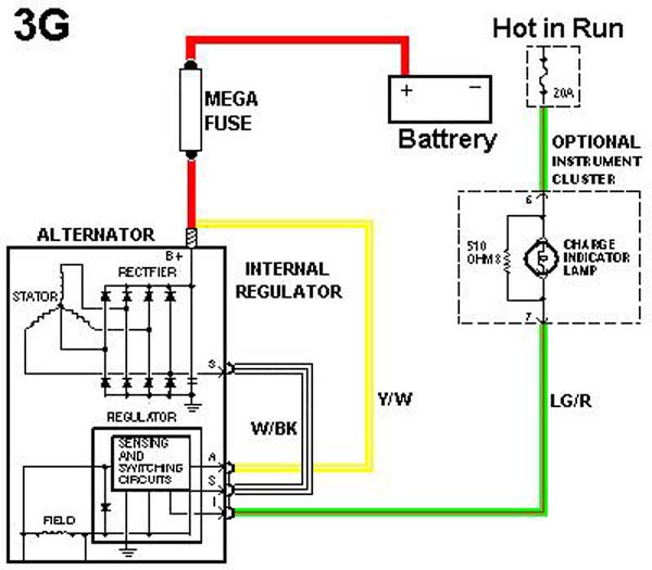 F 150 Alternator Wiring Diagram | schematic and wiring diagram