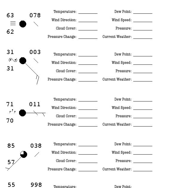 weather worksheet: NEW 964 WEATHER STATION WORKSHEETS