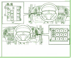 2015 Vw Jetta Tdi Fuse Diagram - 2017 Jetta Interior Fuse Box Diagram