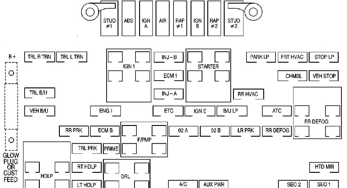 2003 Chevy Malibu Fuse Box Diagram