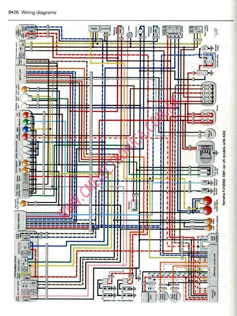 Cb550F Wiring Diagram - What Is Needed For A Bare Minimum Wiring