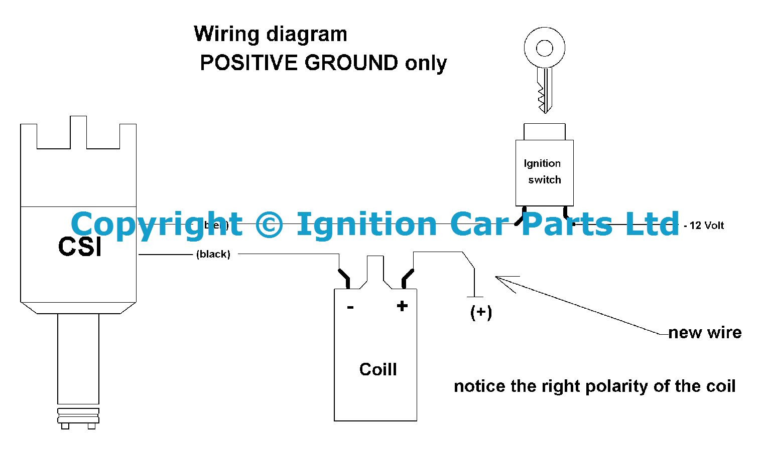 Ford 8n 6 Volt Wiring Diagram - Wiring Diagram