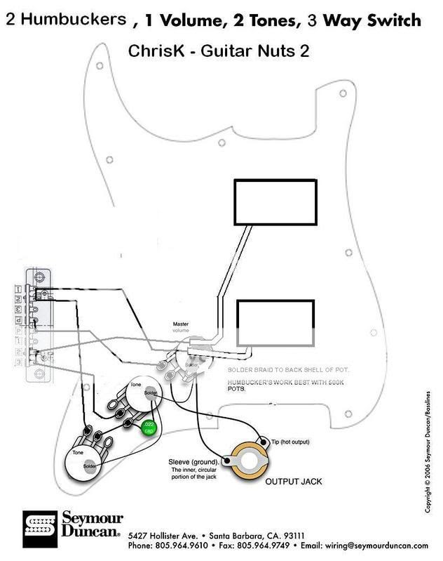 Fender Jazz Bass S1 Switch Wiring Diagram - diagram vs graph