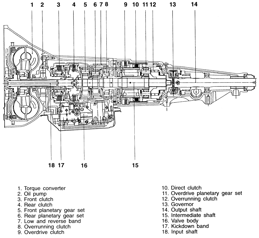 Montero Sport Transmission Diagram