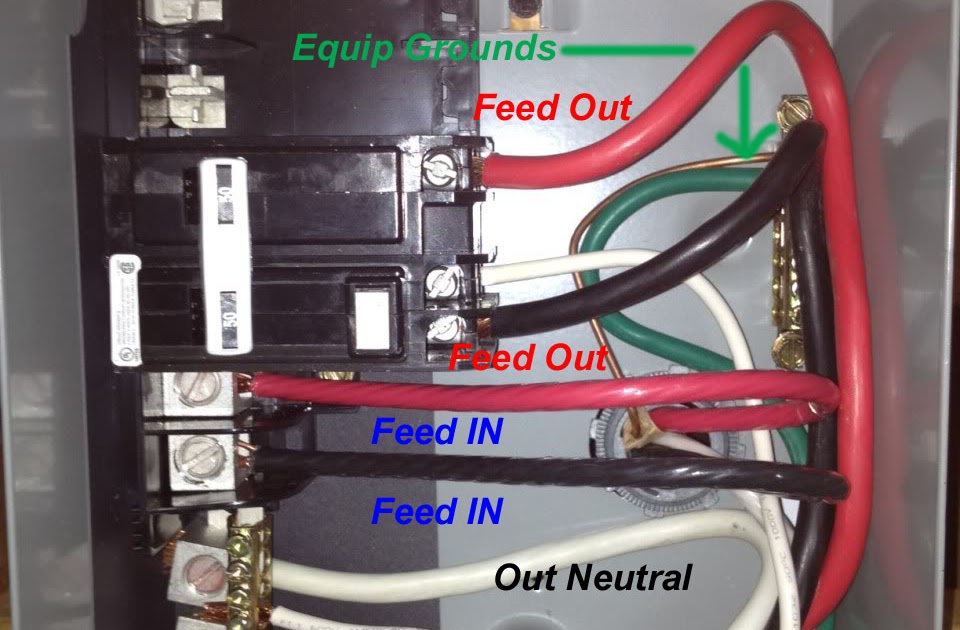 Main Disconnect Panel Wiring Diagram : Wiring A 240v Disconnect Switch