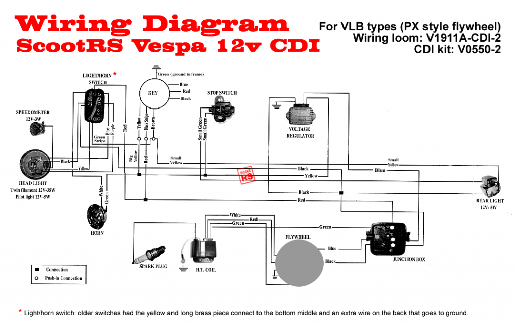 Horn Button Wiring Diagram - knoefchenfee