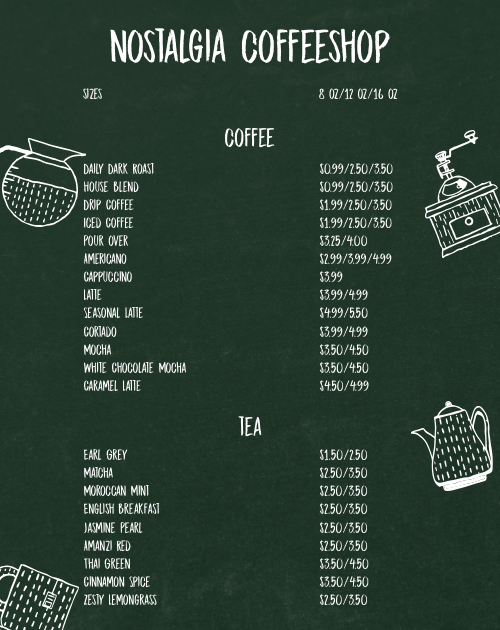 Coffee Shop Name Ideas In French The Best Cafes And Coffee Shops In 