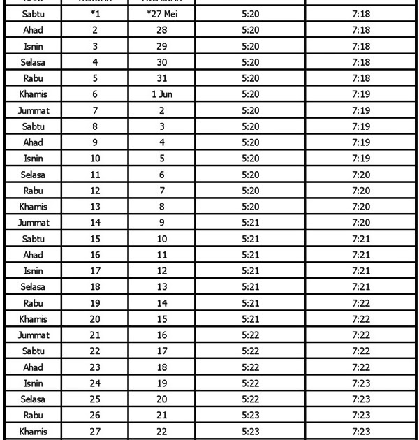 Waktu Solat Negeri Johor 2017 - Jadual Waktu Berbuka & Imsak Seluruh