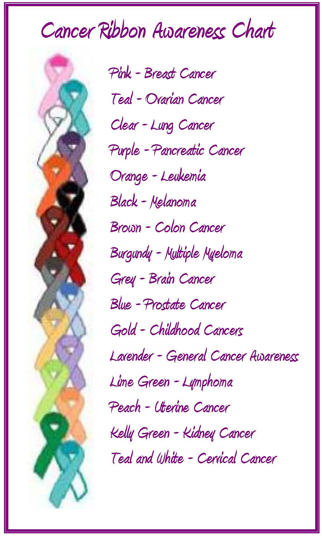 Lung Cancer Color Ribbon