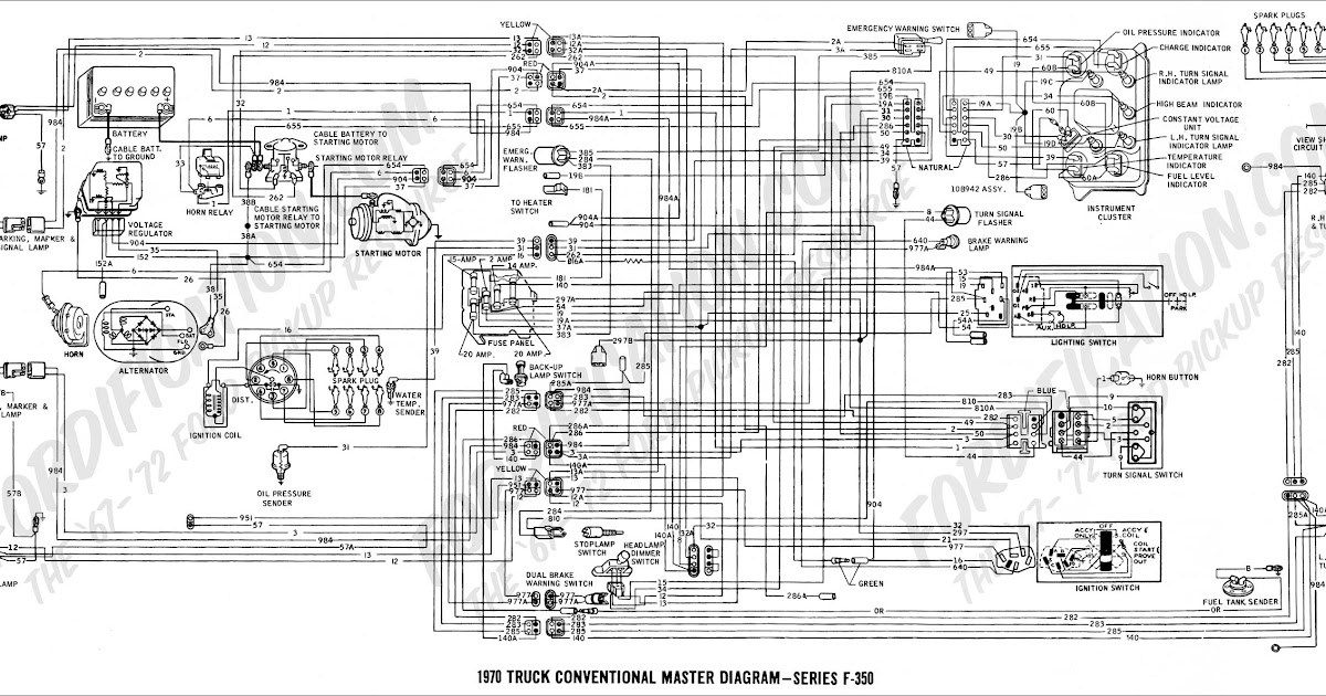 Wiring Manual PDF: 165 Ford Thunderbird Starter Wire Diagram