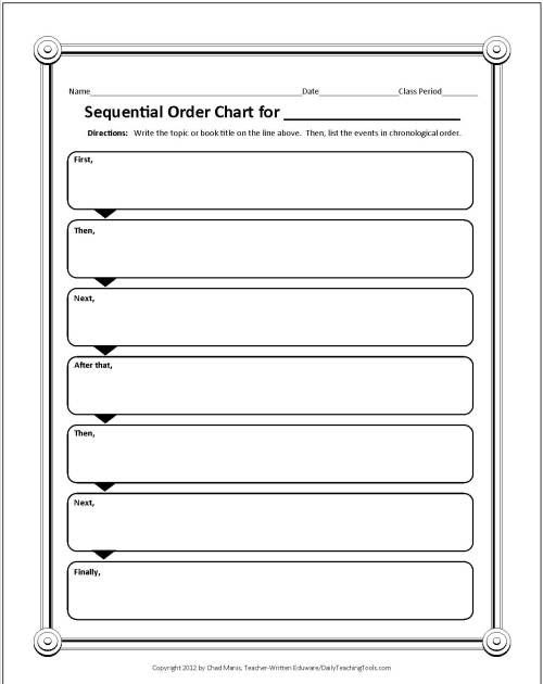 Note Taking Worksheets For Elementary Students - worksheet