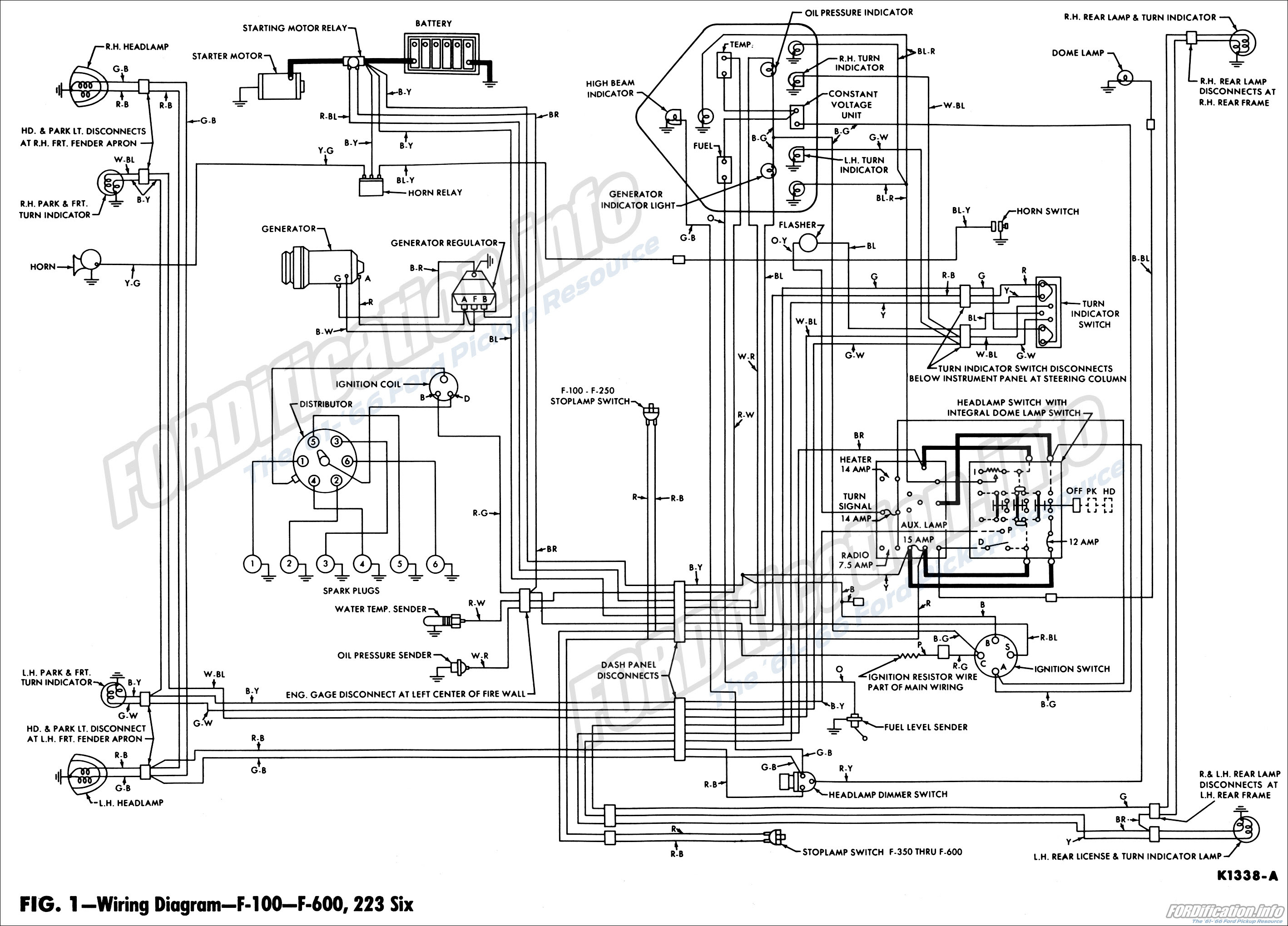 [Download 43+] 1972 Ford F100 Ignition Switch Wiring Diagram