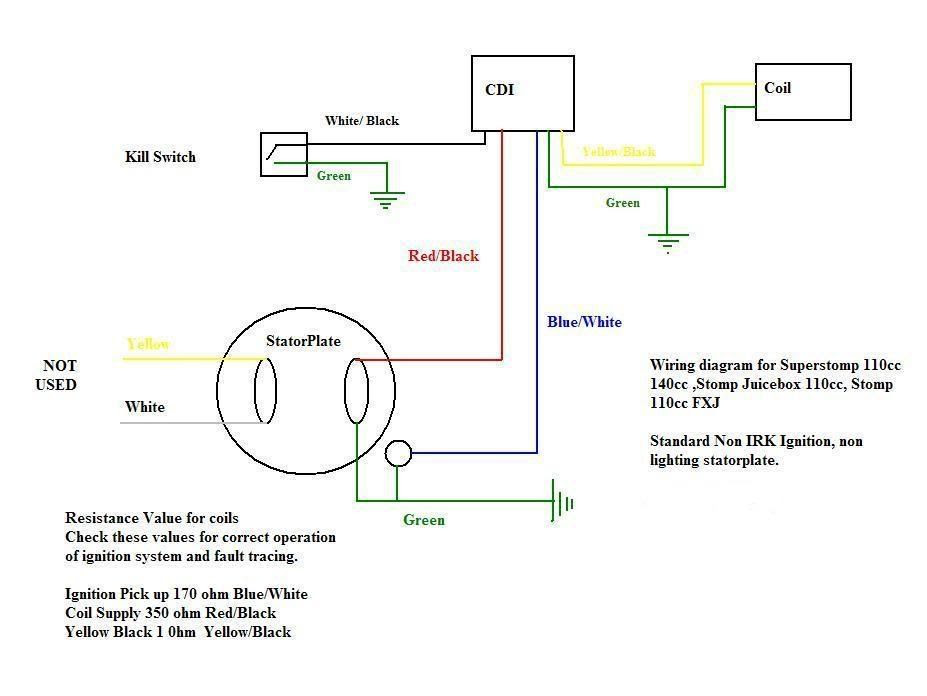 Ssr 110 Wiring Diagram - Complete Wiring Schemas