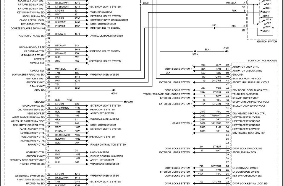 31 2004 Pontiac Grand Prix Fuse Box Diagram - Wiring Diagram List