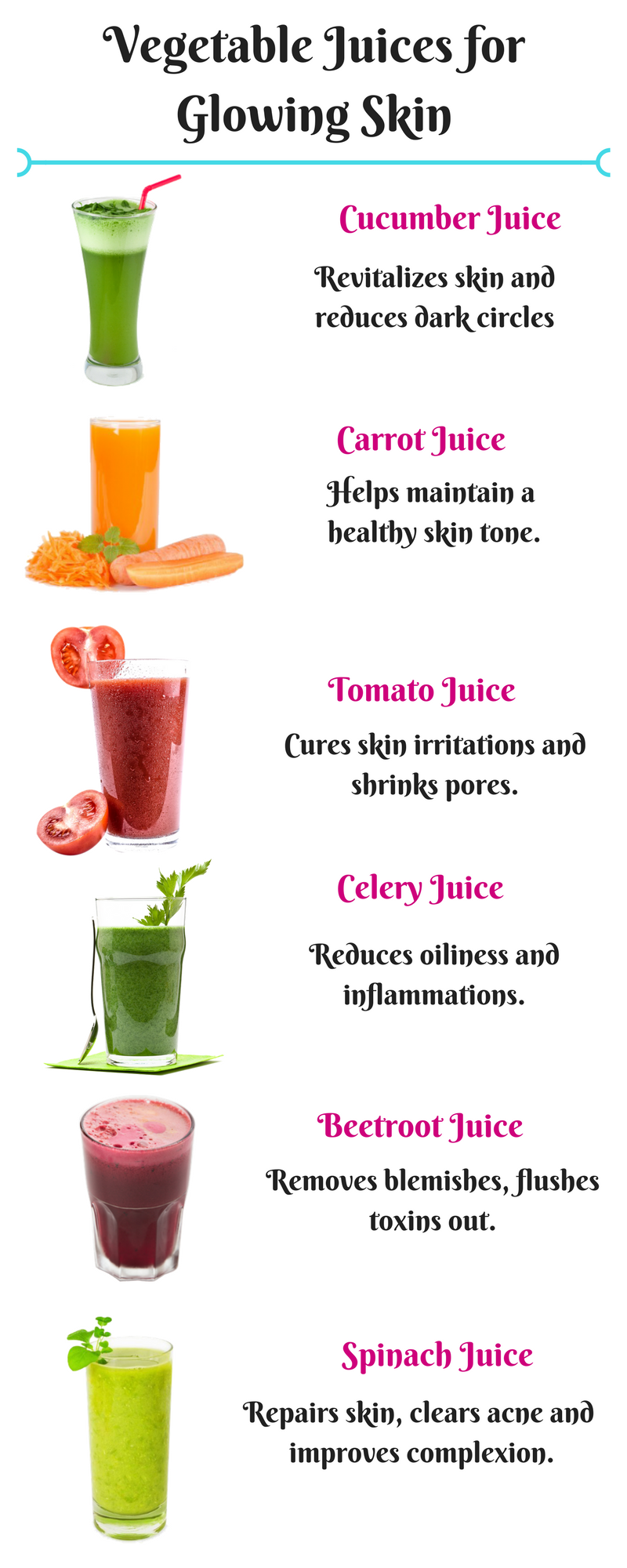 beetroot juice for skin - best juice images