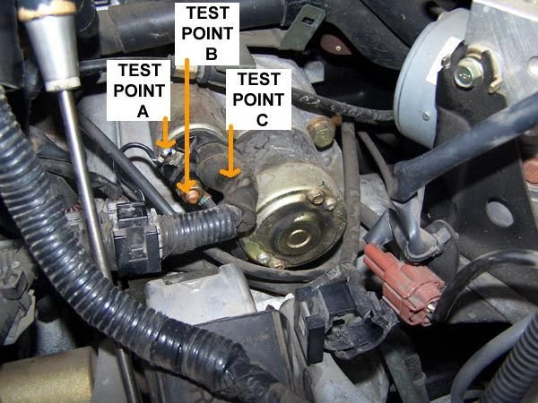 Wiring Diagram PDF: 2003 Maxima Se Engine Diagram