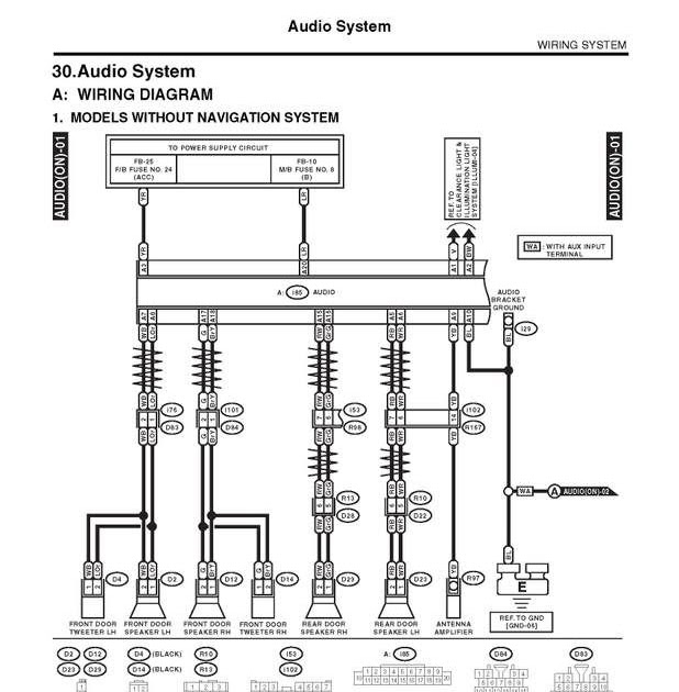 [DIAGRAM] 1985 1995 Saab 900news Electrical System Wiring Diagrams