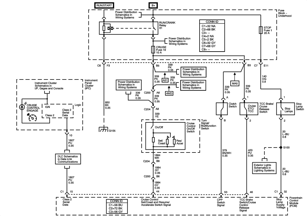 30 2005 Chevy Colorado Wiring Diagram - Wiring Diagram List