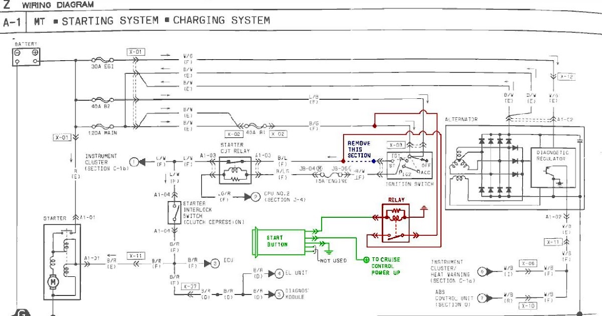 1984 Mazda B2000 Wiring Diagram - Mazda B2200 Wiring Diagram - Wiring