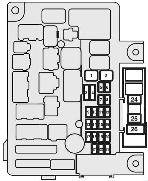 2014 Mitsubishi Outlander Fuse Box Diagram