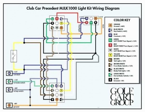 Yamaha Golf Cart Turn Signal Wiring Diagram - Wiring Diagram Schemas