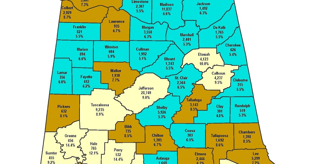 Alabama Unemployment Number For Employers - EMPLOYAN