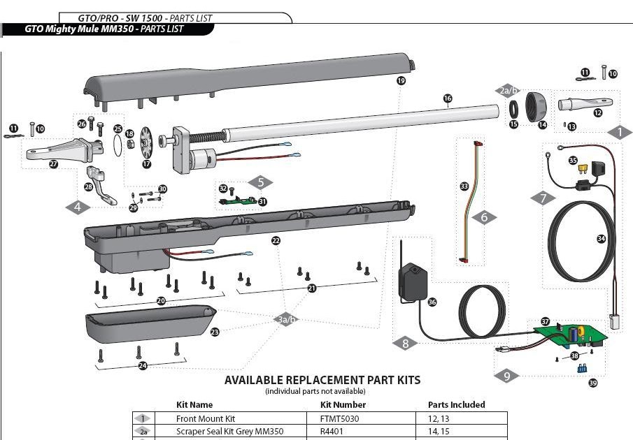 Mighty Mule Gate Opener Parts Near Me - Gate Opener