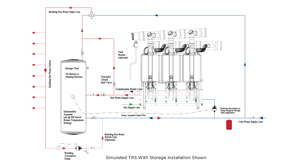 Rinnai Tankles Water Heater Wiring Diagram Complete