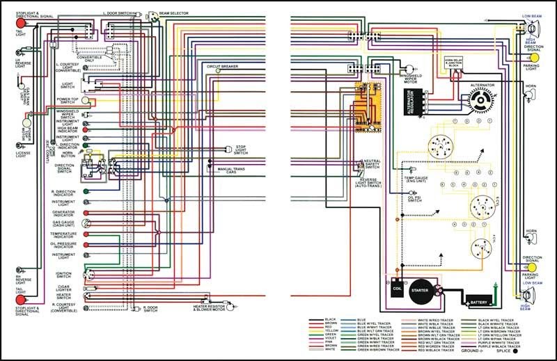 1969 Chevy Truck Wiring Harness | schematic and wiring diagram