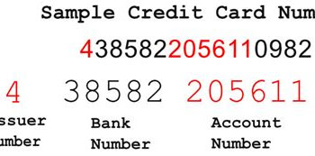 Credit Card Number Breakdown