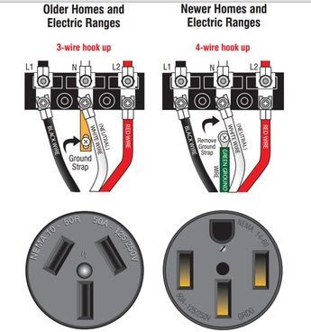 3 Wire 220 Plug Wiring Diagram Help Garage | schematic and wiring diagram