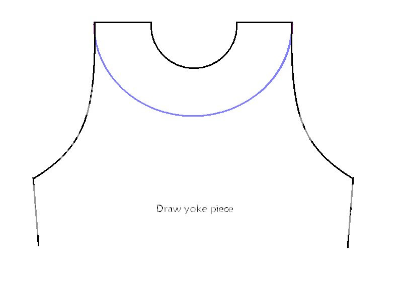 indietutes: easiest way to create a yoke