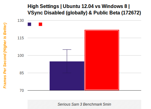 windows8_beta