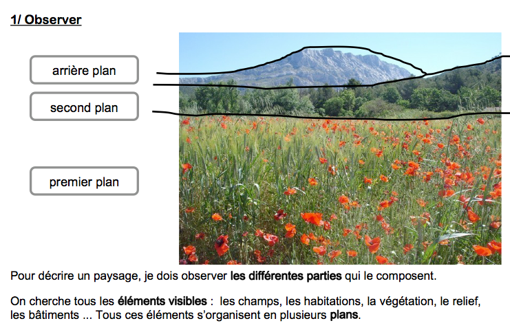 Scenery Images Images Paysages Ce2