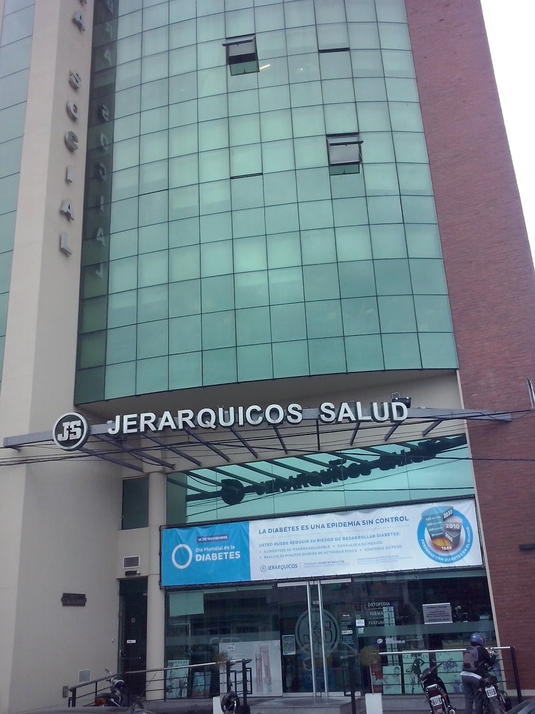Farmacia Mutual Jerárquicos - Santa Fe