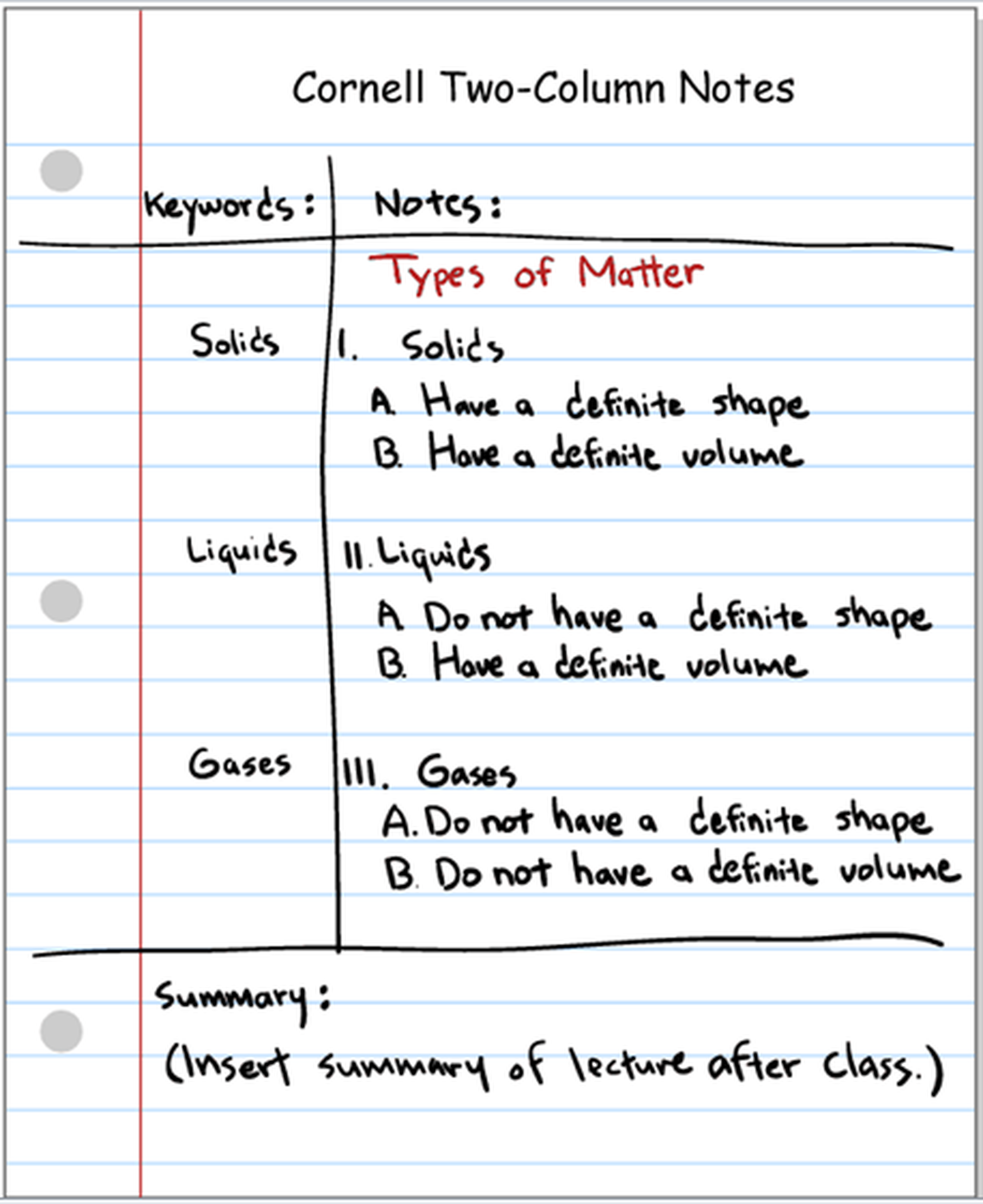 how-to-take-math-notes-using-the-cornell-method-positive-mathitude
