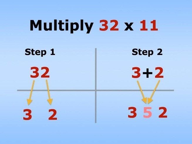 How To Multiply Something By 100 Debra Deans Multiplication Worksheets