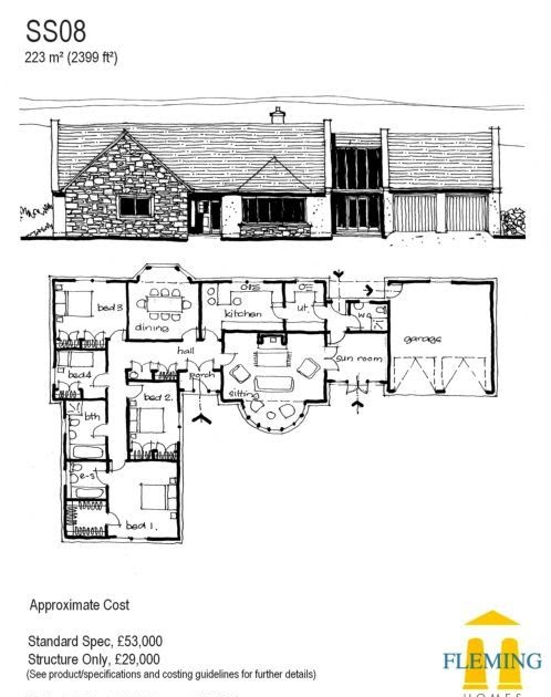 Ideas For House Plans How To Build A House