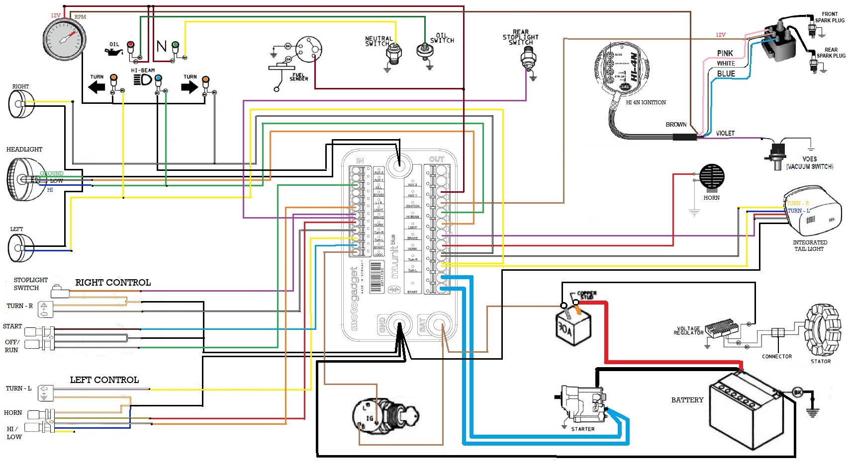 1992 Harley Sportster Wiring Diagram - Wiring Diagram Schema