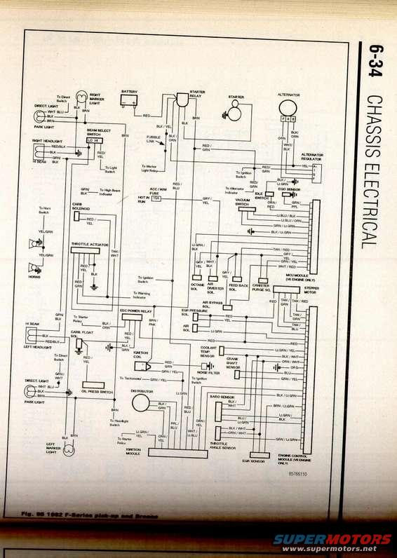 82 Bronco Wiring Diagram - Wiring Diagram Networks