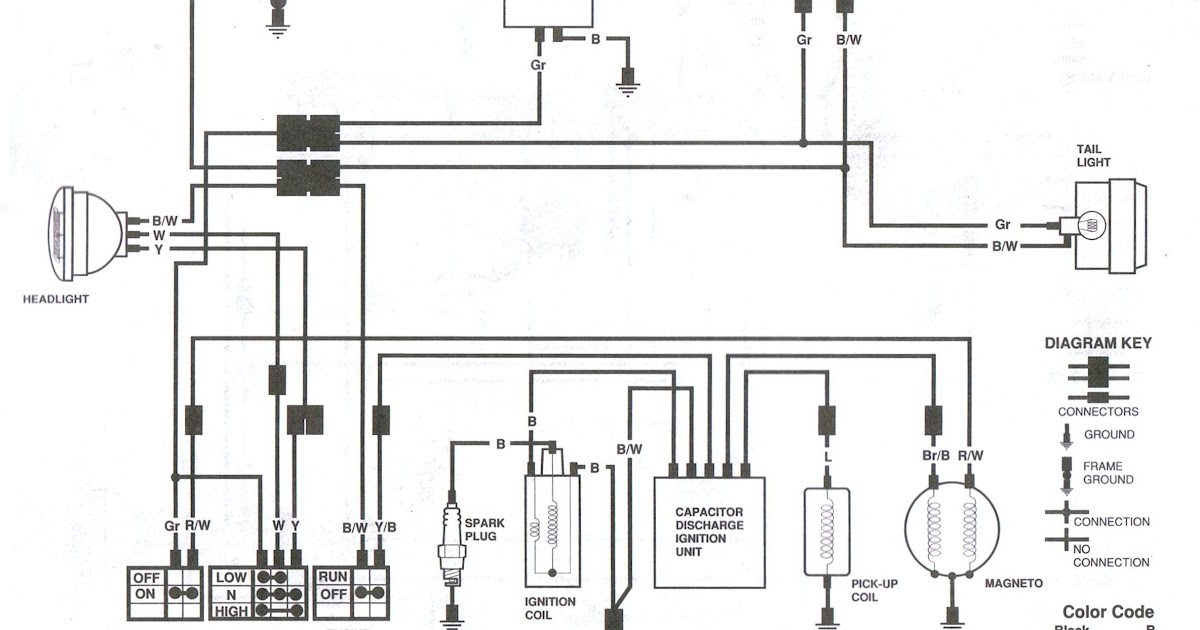 Ignition Kawasaki Bayou 220 Wiring : Kawasaki Bayou 220 Wiring Diagram