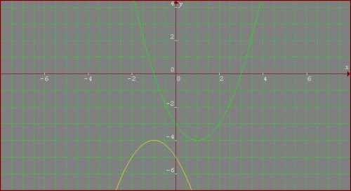 grafik_03