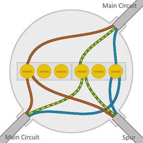 Wiring Diagram Main Box / A Visual Guide To Off Grid Solar Simplest