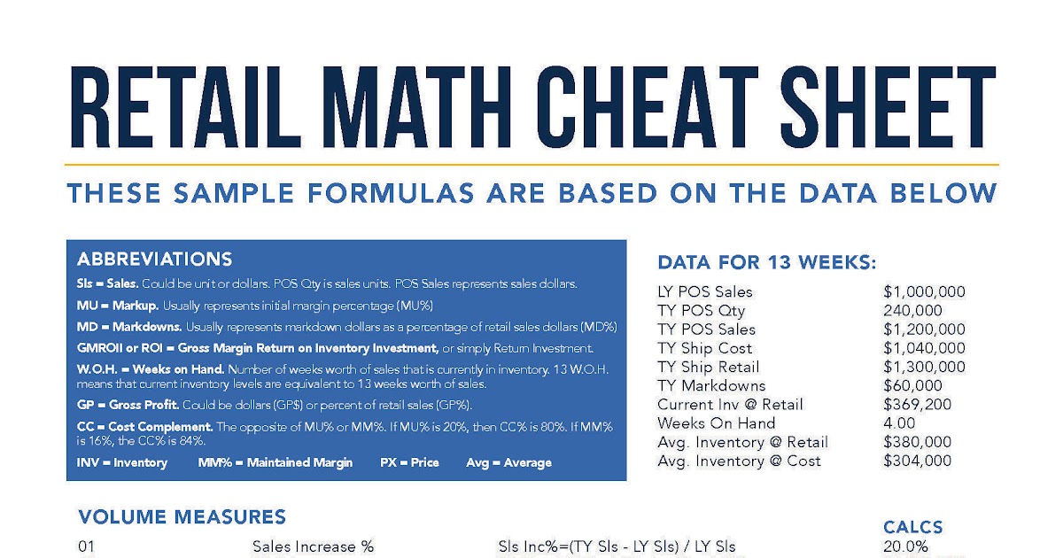 Excel Math Cheat Sheet Math Formulas